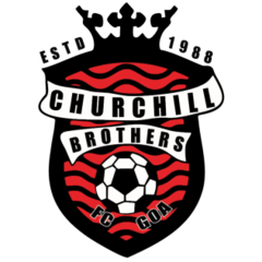 ChurchillBrothers